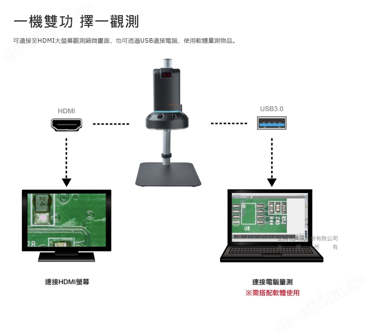 UM20 Combo 數位顯微鏡5.jpg