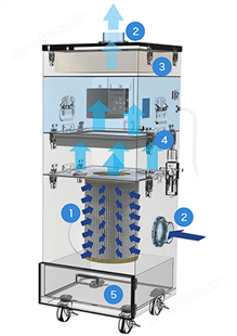 CHIKO SHP-1200AT3-FB