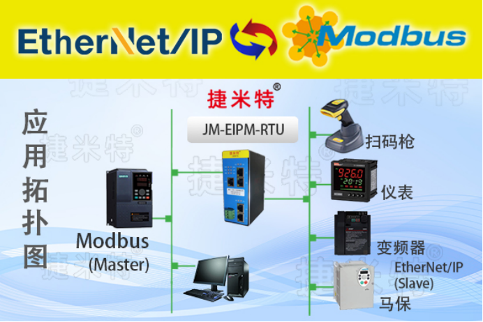 捷米特EtherNet/IP总线协议网关介绍(图14) 捷米特EtherNet/IP总线协议网关介绍(图14)
