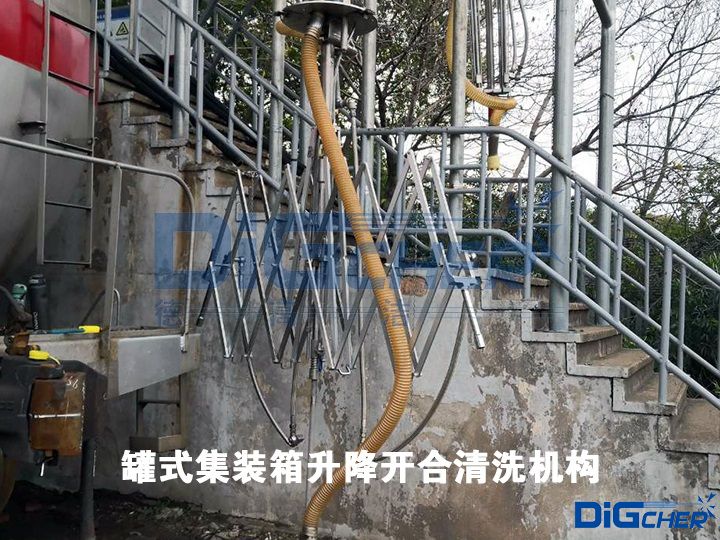 罐式集装箱升降开合清洗机构