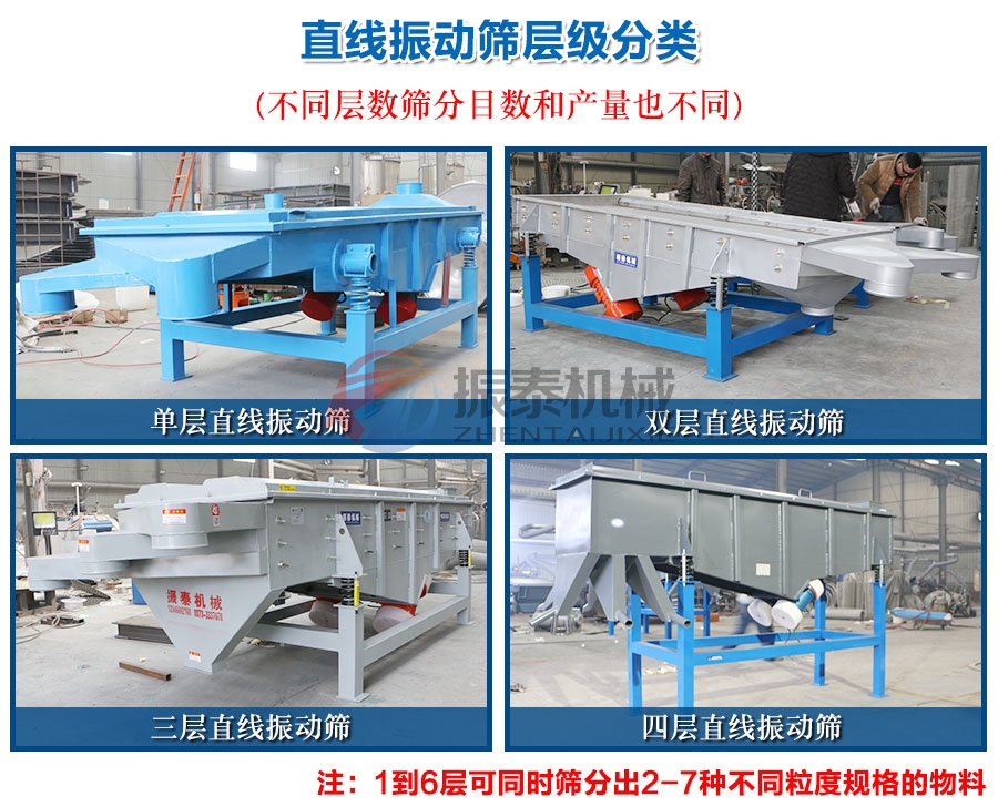 兰炭灰直线振动筛层级分类