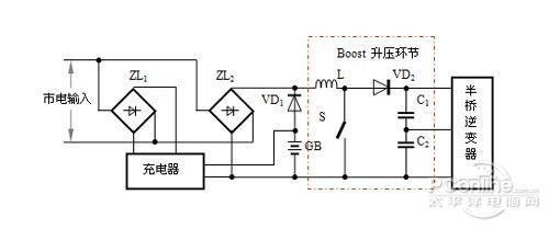 高频机型UPS的几个“致命弱点”论值得商榷
