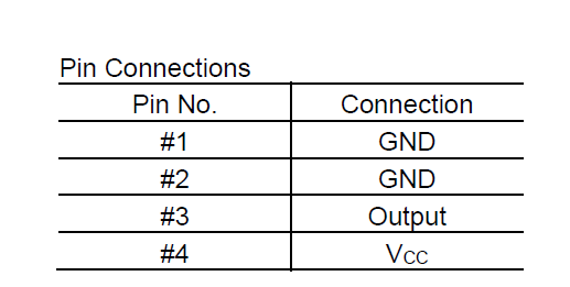 DSB221SDN 1XXB12288MCA温补晶振12.288MHz 数据详情