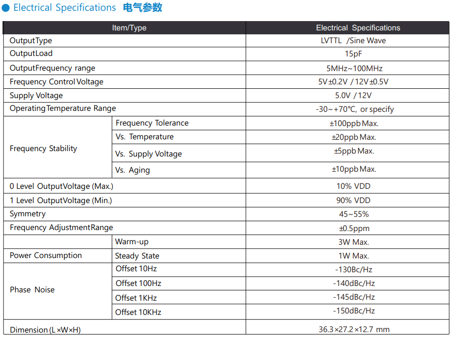TCXO温补晶振和OCXO恒温晶振参数对比 TCXO温补晶振和OCXO恒温晶振参数对比