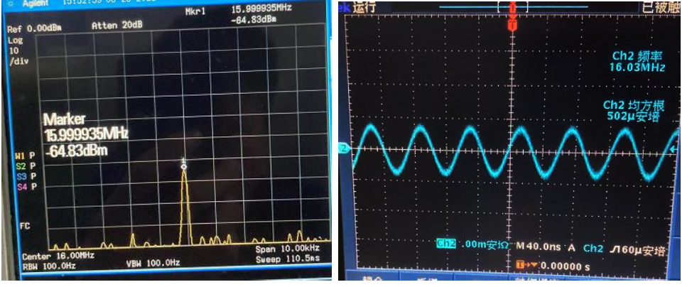 无源晶振起振三要素