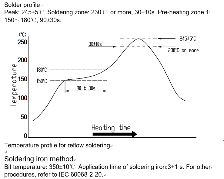 SMD3225无源贴片晶振27.12MHz规格参数(含测试数据)