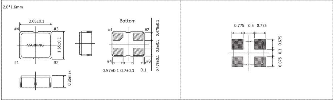 晶诺威科技贴片有源晶振(晶体振荡器)尺寸及焊盘说明汇总 晶诺威科技贴片有源晶振(晶体振荡器)尺寸及焊盘说明汇总