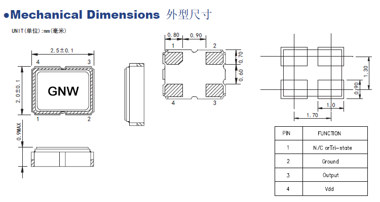 贴片晶振2520型号及规格参数介绍 贴片晶振2520型号及规格参数介绍