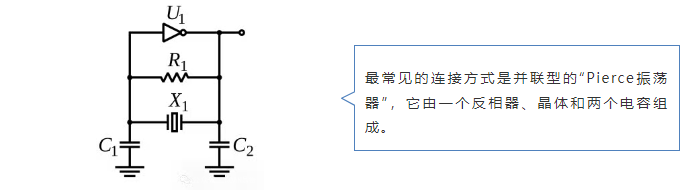 晶振电容三点式振荡电路:晶振 Pierce电路