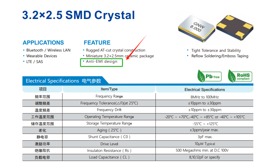 MHz晶振电路,RTC晶振32.768KHz电路及晶振复位电路介绍 MHz晶振电路,RTC晶振32.768KHz电路及晶振复位电路介绍