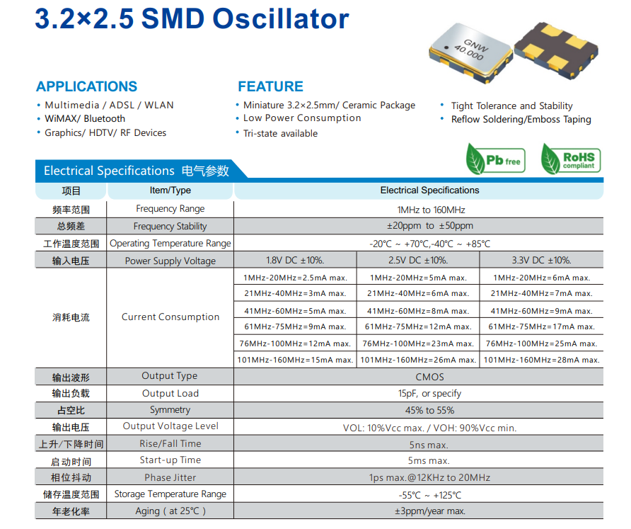 晶振的频率稳定度,频率精度,长期稳定度的主要区别是什么？