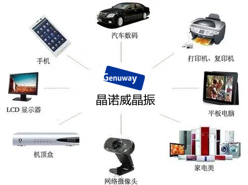 晶振的频率稳定度,频率精度,长期稳定度的主要区别是什么？