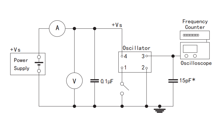 单片机振荡电路：无源晶振和有源晶振的作用,区别与接法