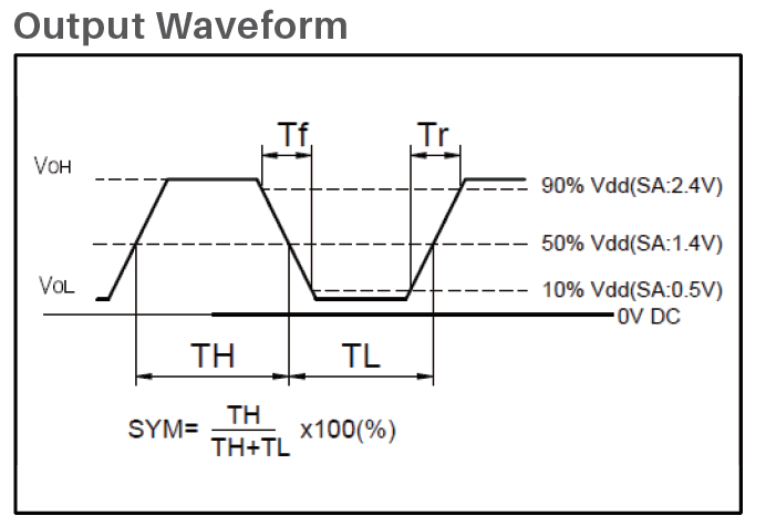 OSC7050有源晶振100MHz规格书,Output Load输出负载:15pF,30pF OSC7050有源晶振100MHz规格书,Output Load输出负载:15pF,30pF