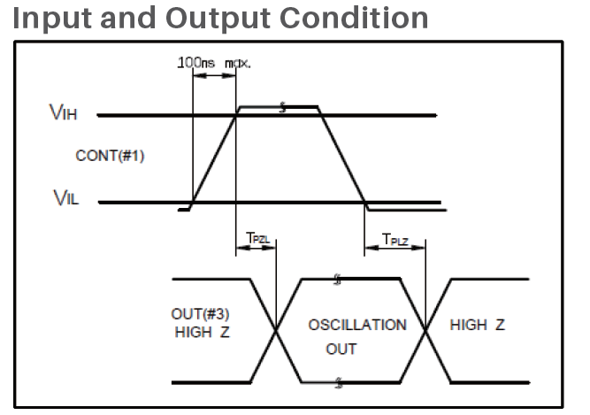 OSC7050有源晶振100MHz规格书,Output Load输出负载:15pF,30pF OSC7050有源晶振100MHz规格书,Output Load输出负载:15pF,30pF