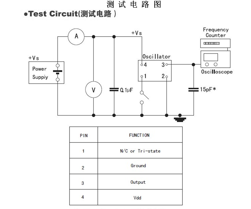 OSC7050石英晶体振荡器72MHz规格书(含晶振引脚说明及测试电路图) OSC7050石英晶体振荡器72MHz规格书(含晶振引脚说明及测试电路图)