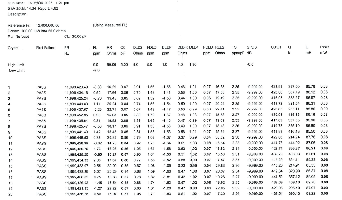 晶振规格书中英文C0值及C1值是什么？FDLD, DLD2及 RLD2又代表什么？