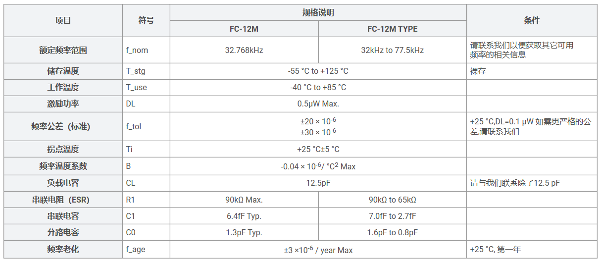 RTC贴片晶振32.768KHz:FC-12M规格参数说明