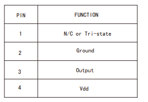 有源晶振规格书中的VDD引脚是什么意思？