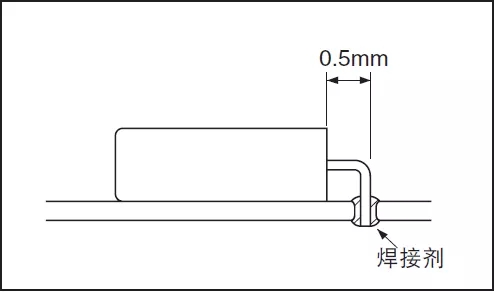 插件式圆柱晶振电气参数,内部结构图及使用注意事项