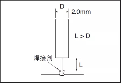 插件式圆柱晶振电气参数,内部结构图及使用注意事项