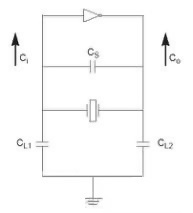 电容与晶振的关系是什么？该如何计算匹配电容的大小？