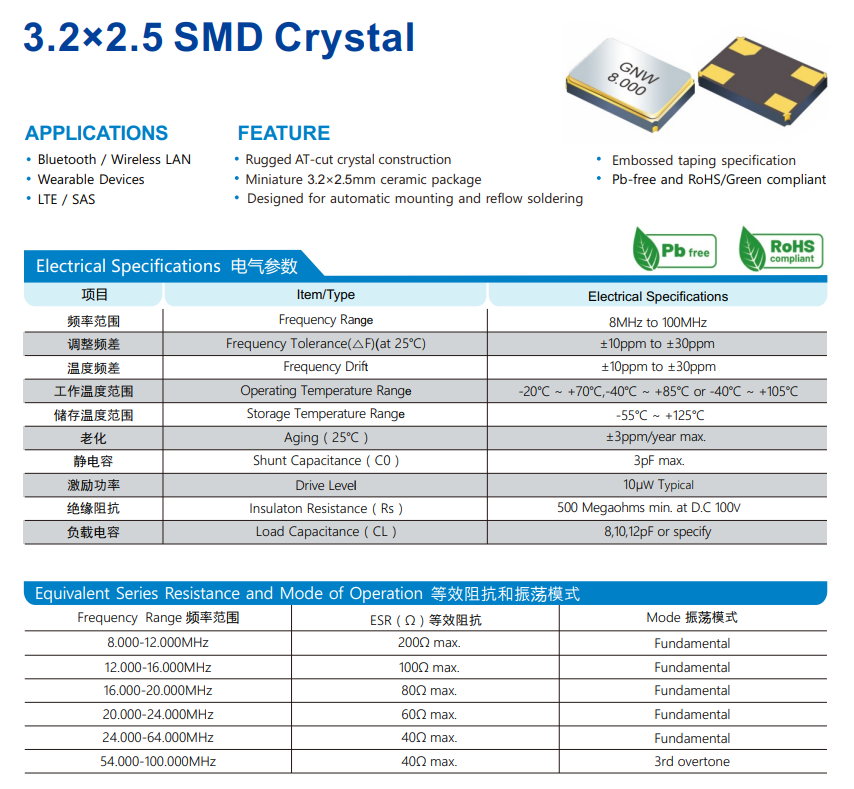 8MHz晶振的作用、电气参数及封装尺寸 8MHz晶振的作用、电气参数及封装尺寸