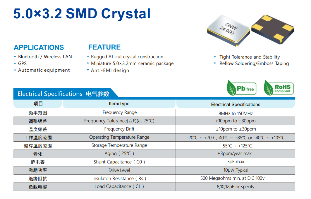 晶振精度PPM误差计算方法 晶振精度PPM误差计算方法
