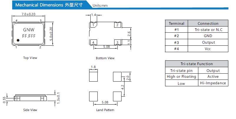 晶振的工作电压参数介绍
