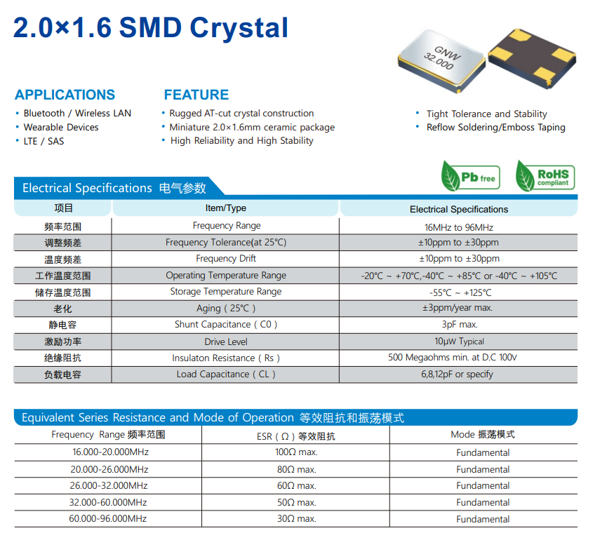 晶振的负载电容与外接电容的区别与关系 晶振的负载电容与外接电容的区别与关系