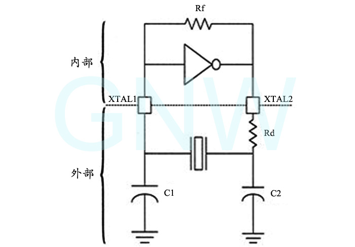 振荡电路的工作原理介绍 振荡电路的工作原理介绍