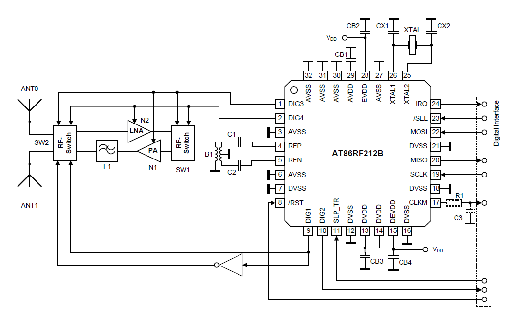 无源晶振的电路应用 无源晶振的电路应用