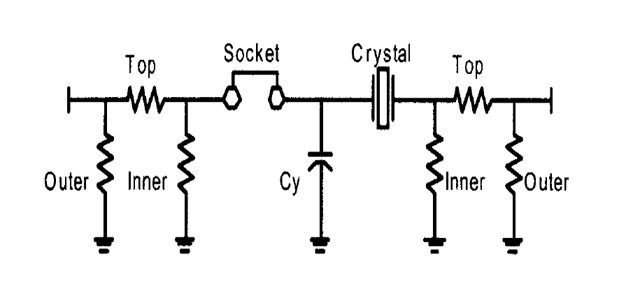 变频器晶振怎么选 变频器晶振怎么选